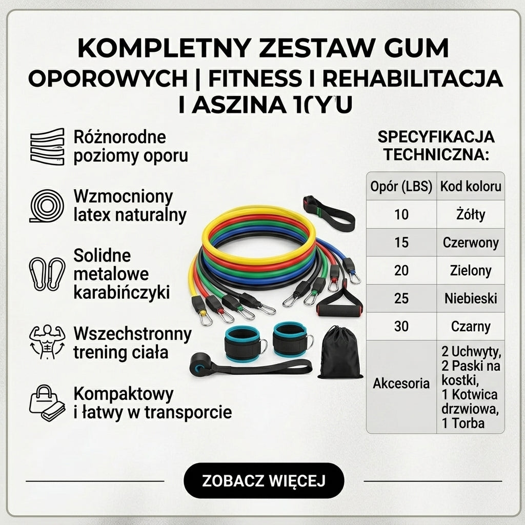 Zestaw Gum Oporowych z Karabińczykami