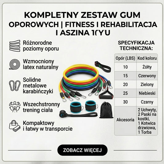 Zestaw Gum Oporowych z Karabińczykami